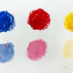 Lesson 6: Adding White (Mixing Tints/Pastels)